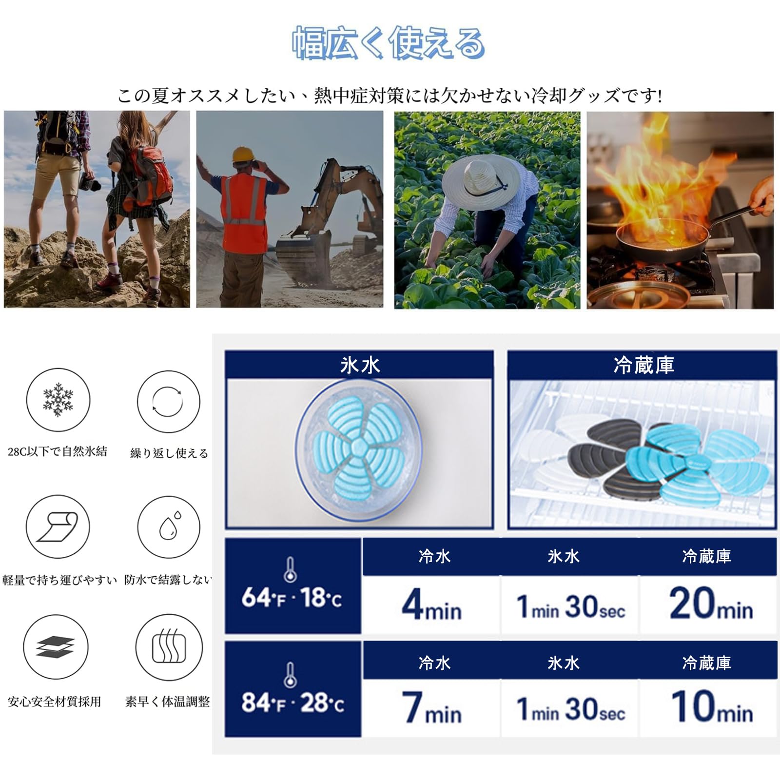 暑さ対策・冷却グッズ tomosima0904 Amazon.co.jp: [Moon-Valley] XUANA クールベスト 冷却ベスト